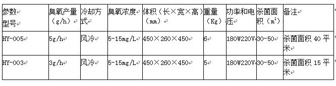 &#122;&#111;&#116;&#121;&#20013;&#27431;